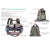 TWELVElittle Pañalera Mochila Unisex Courage Two-Tone Gris/Navy